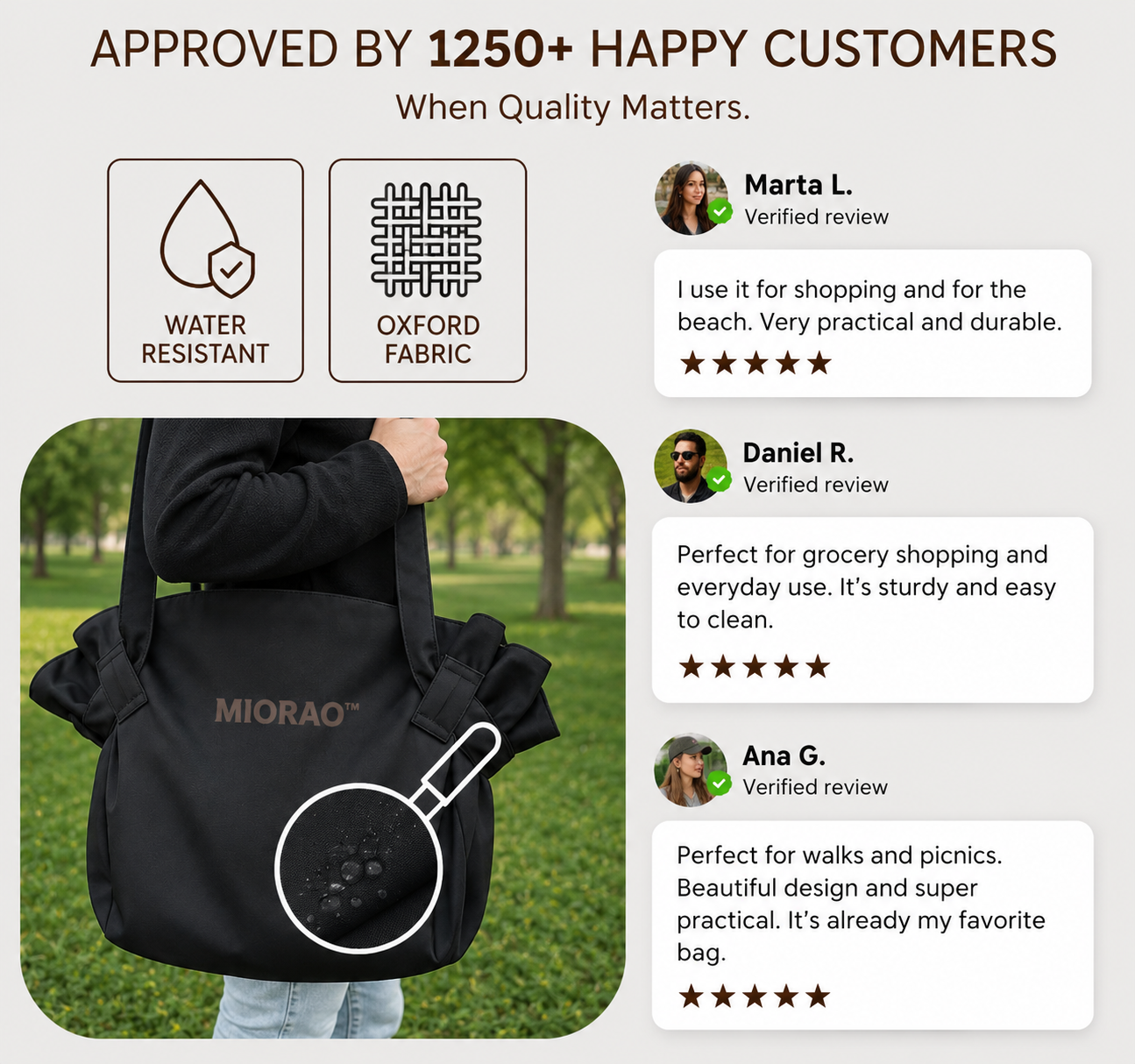 The Miorao™ Bag